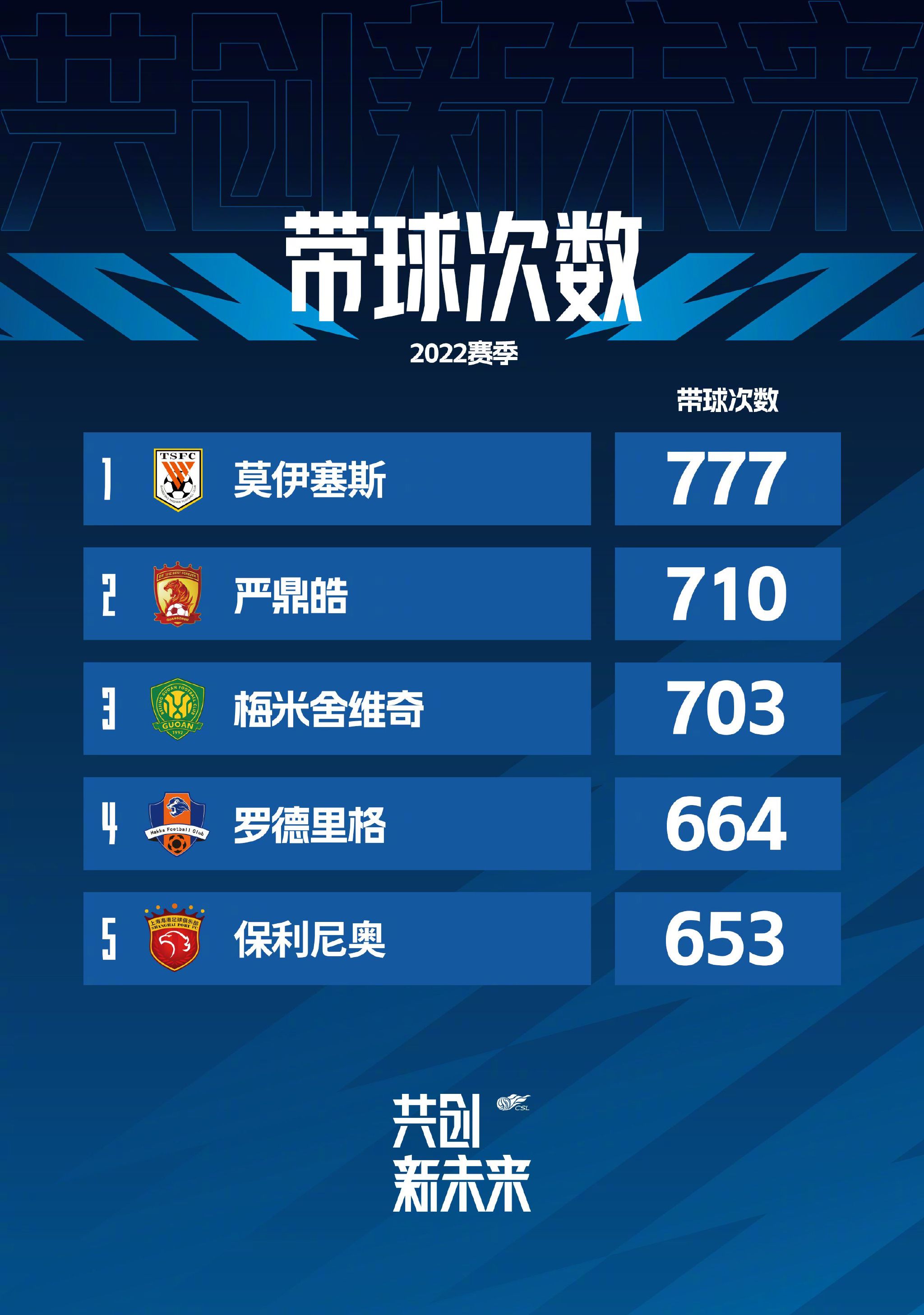 北京时间12月18日凌晨4:00，2023-24赛季西甲联赛第17轮，皇马将坐镇主场迎战比利亚雷亚尔。